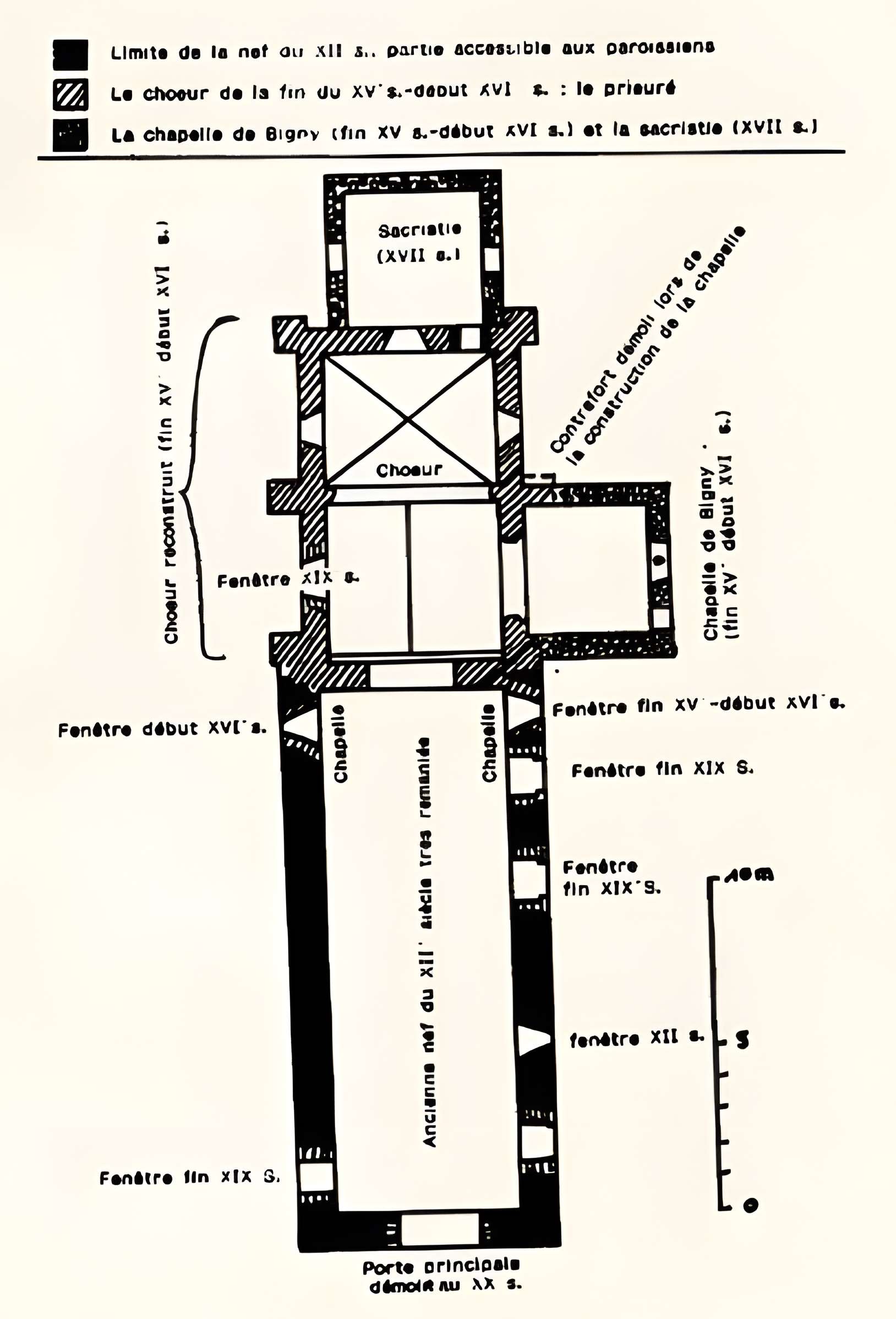 Église Saint-Martin de Vallenay