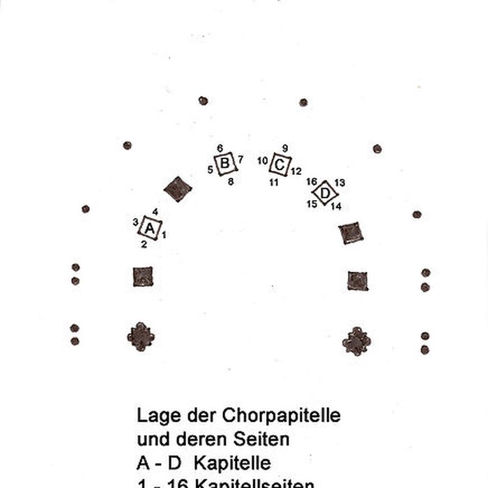 Photo de Basilique Notre-Dame-du-Port de Clermont-Ferrand