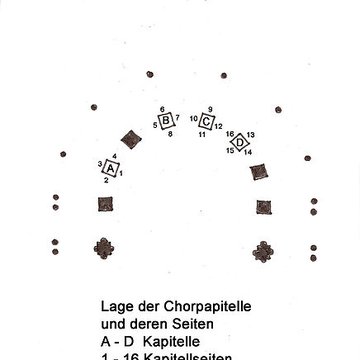 Basilique Notre-Dame-du-Port de Clermont-Ferrand