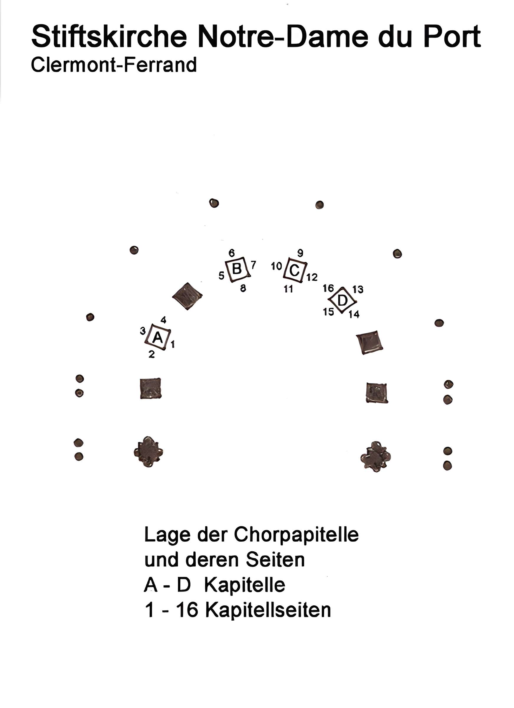 Basilique Notre-Dame-du-Port de Clermont-Ferrand