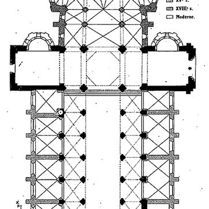 Photo de Basilique Saint-Amable de Riom