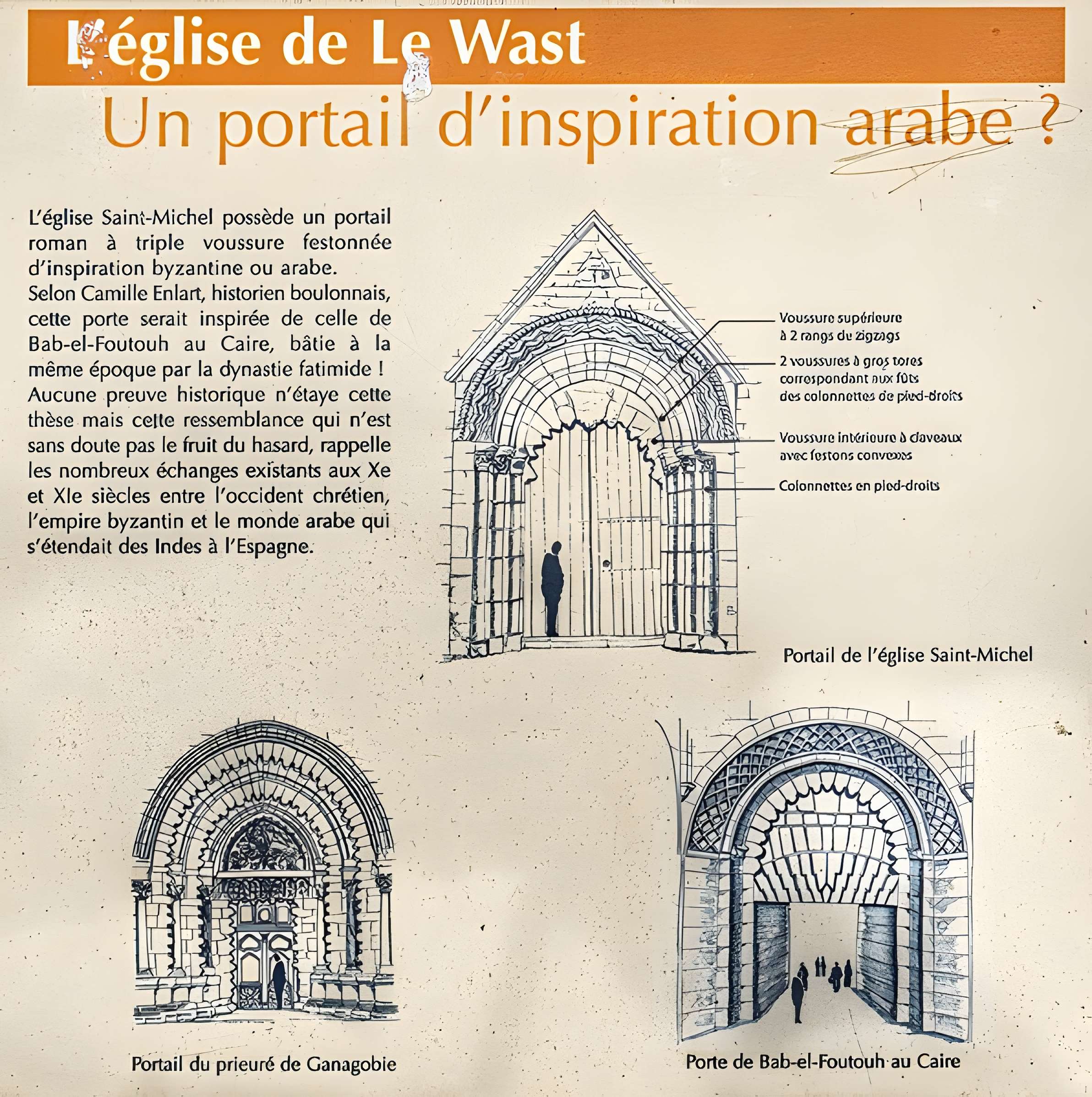 Église Saint-Michel du Wast