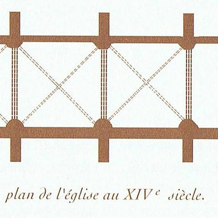 Photo de Église Saint-Nicolas de Pertuis