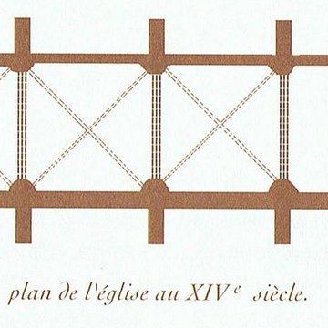 Église Saint-Nicolas de Pertuis