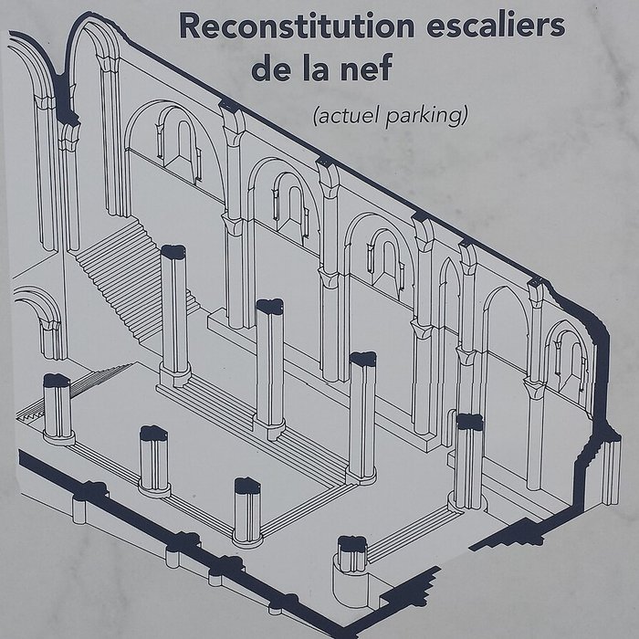 Photo de Basilique Saint-Eutrope de Saintes