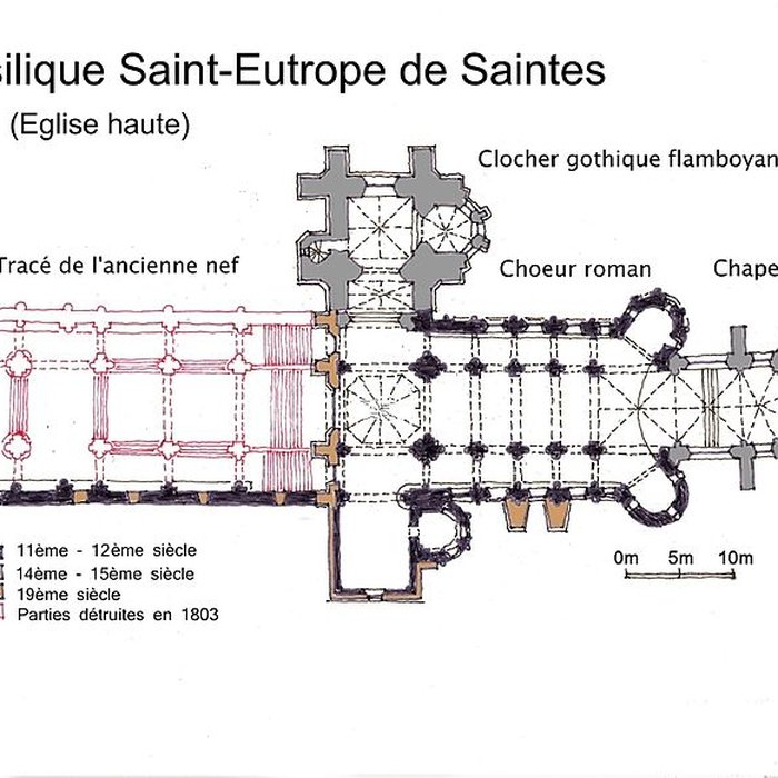 Photo de Basilique Saint-Eutrope de Saintes