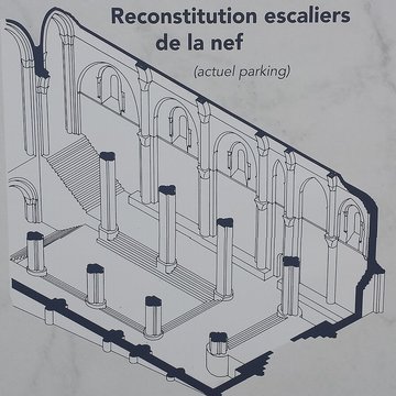 Basilique Saint-Eutrope de Saintes