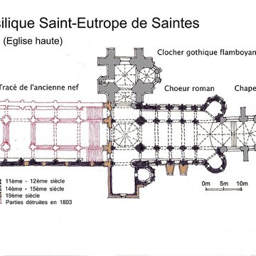 Basilique Saint-Eutrope de Saintes