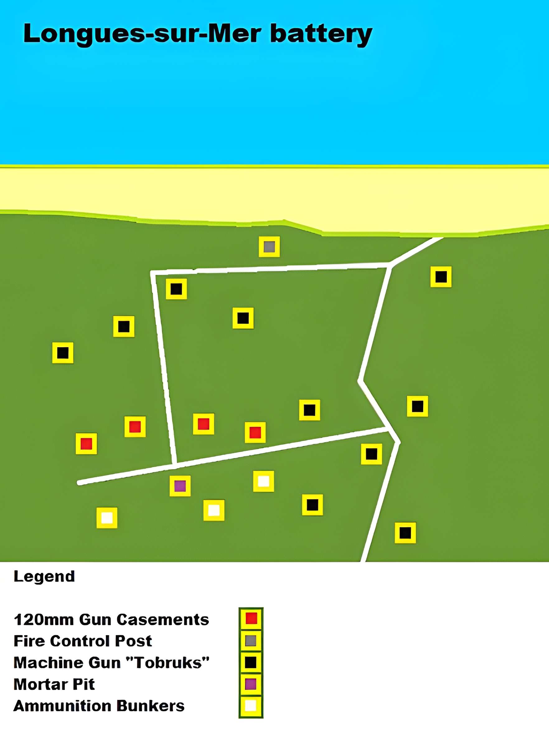 Batterie allemande de Longues sur Mer