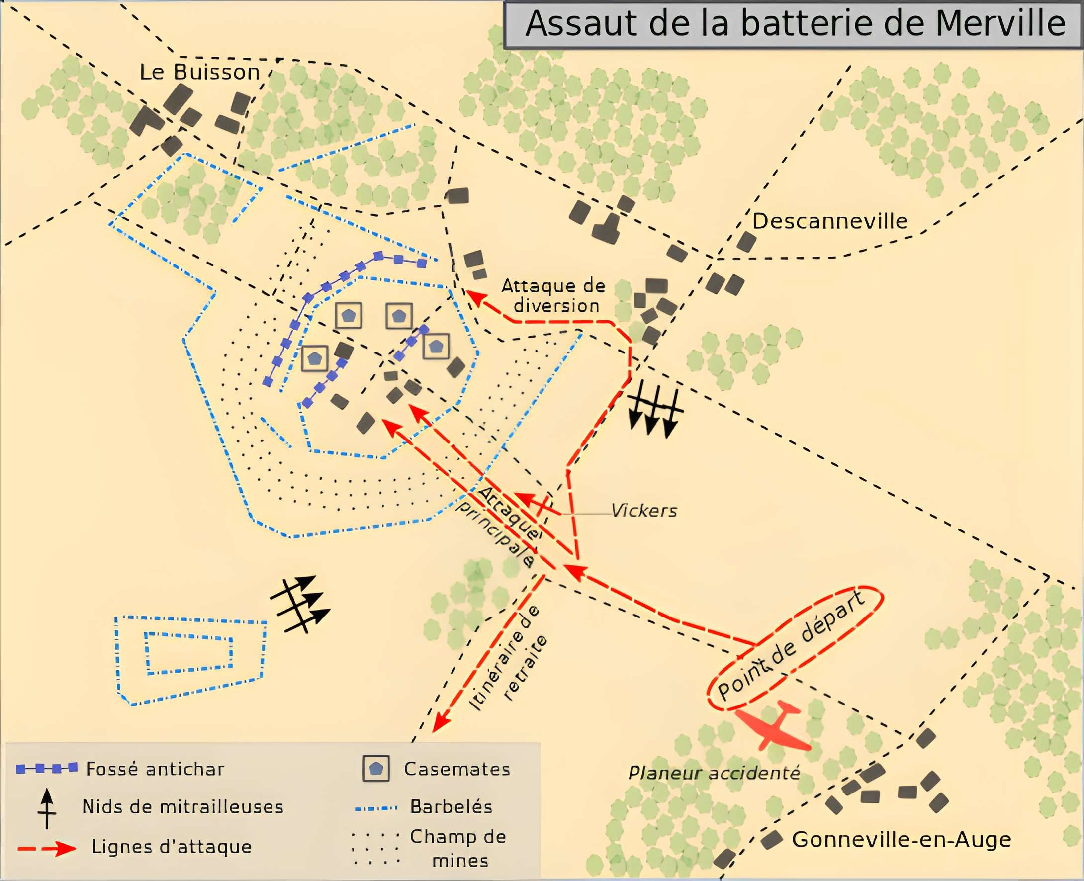 Batterie de Merville