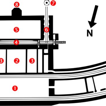 Blockhaus dÉperlecques
