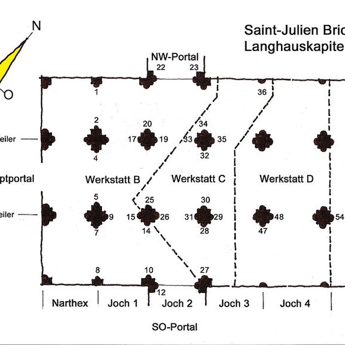 Photo de Basilique Saint-Julien de Brioude
