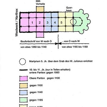 Basilique Saint-Julien de Brioude