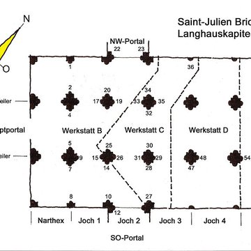 Basilique Saint-Julien de Brioude