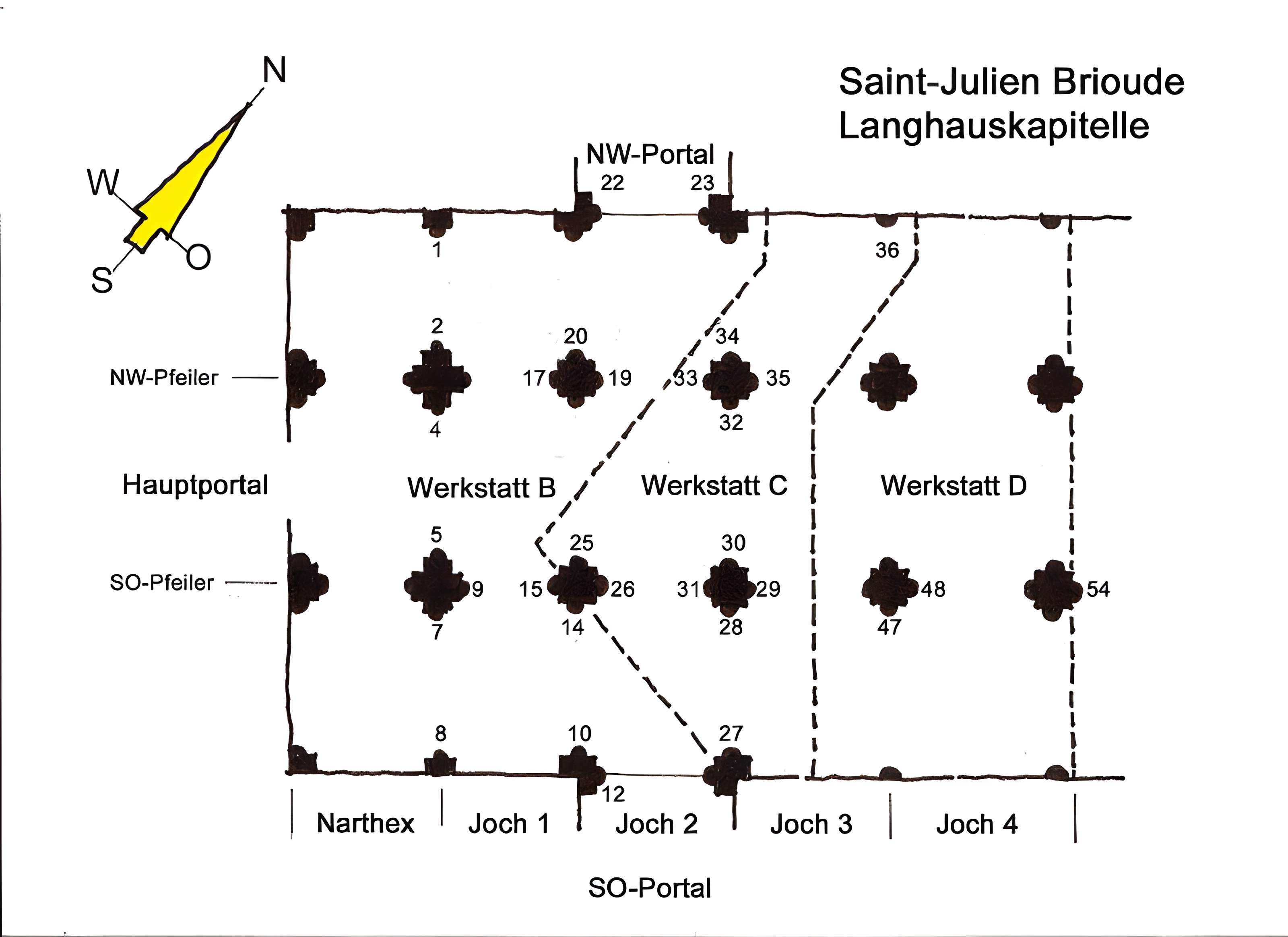 Basilique Saint-Julien de Brioude