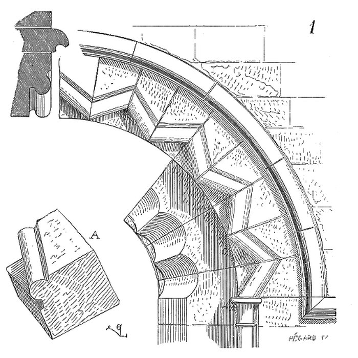 Photo de Cathédrale Notre-Dame de Tulle