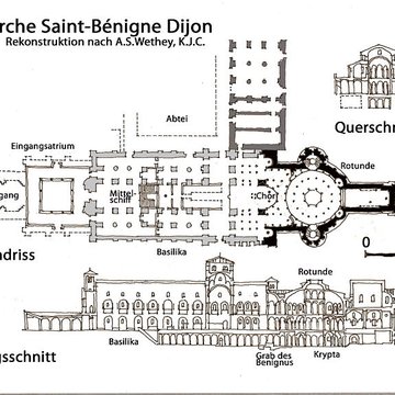 Cathédrale Saint-Bénigne de Dijon