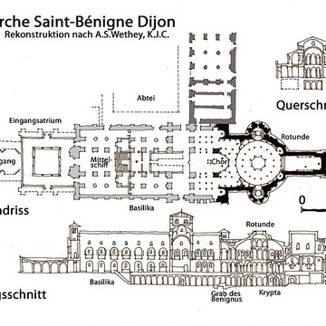 Cathédrale Saint-Bénigne de Dijon