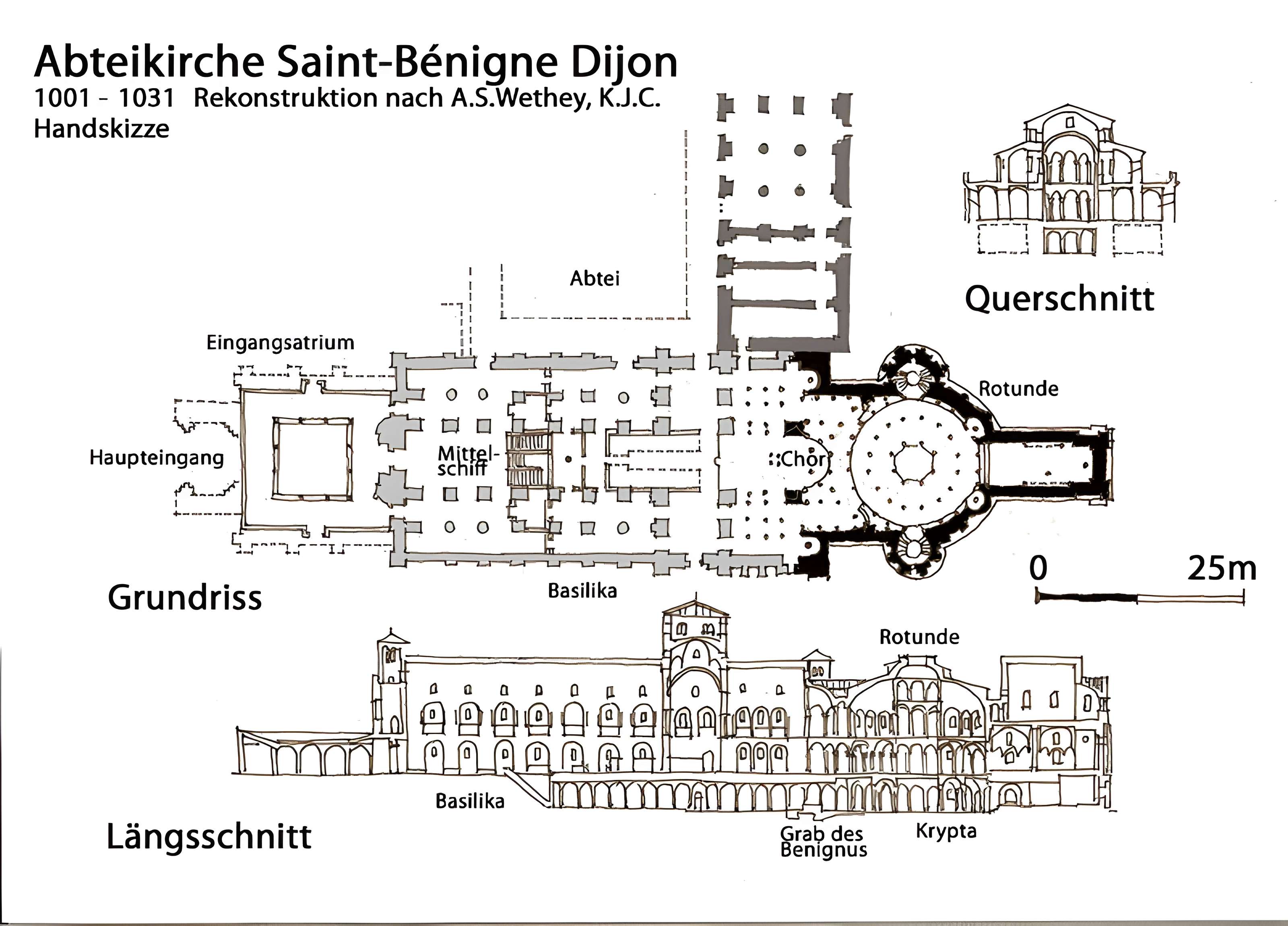 Cathédrale Saint-Bénigne de Dijon