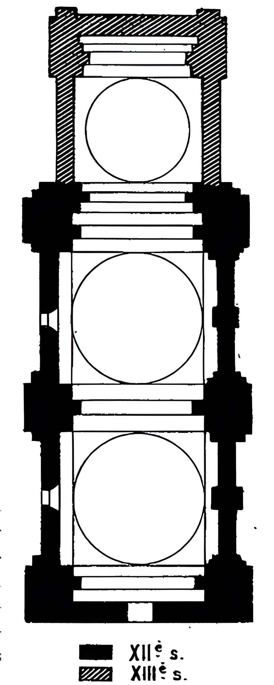 Église Saint-Timothée de Paussac-et-Saint-Vivien