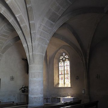 Église Saint-Yrieix de Saint-Yrieix-sous-Aixe
