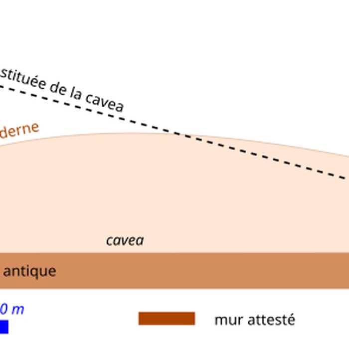 Photo de Ensemble gallo-romain dénommé La motte de Condras