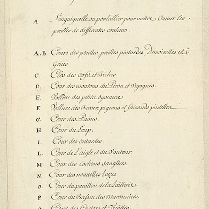 Photo de Ferme de la Ménagerie à Vineuil-Saint-Firmin