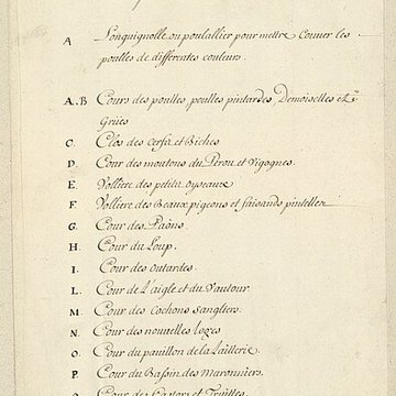 Ferme de la Ménagerie à Vineuil-Saint-Firmin