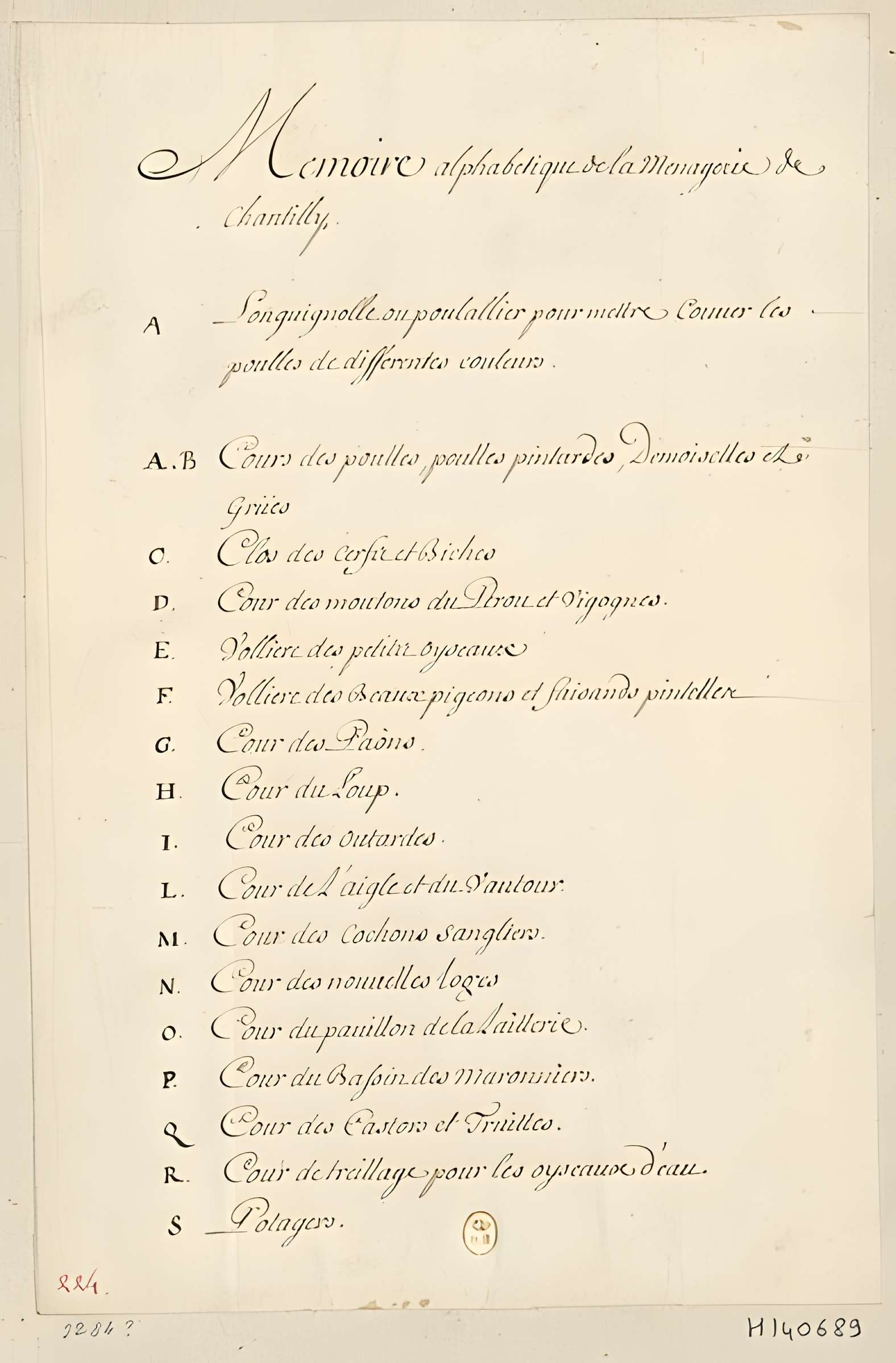 Ferme de la Ménagerie à Vineuil-Saint-Firmin