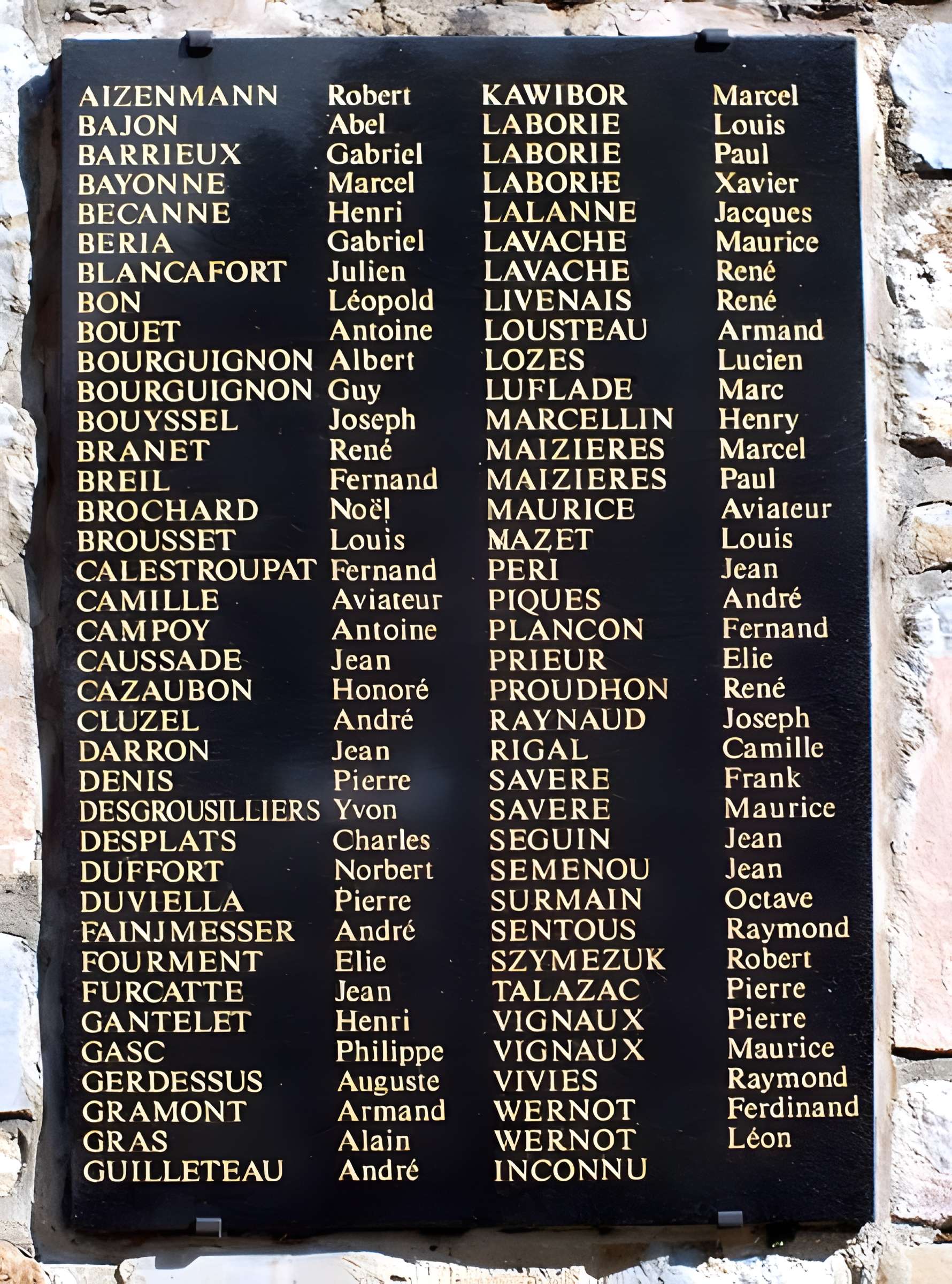 Ferme du Priou à Villefranche