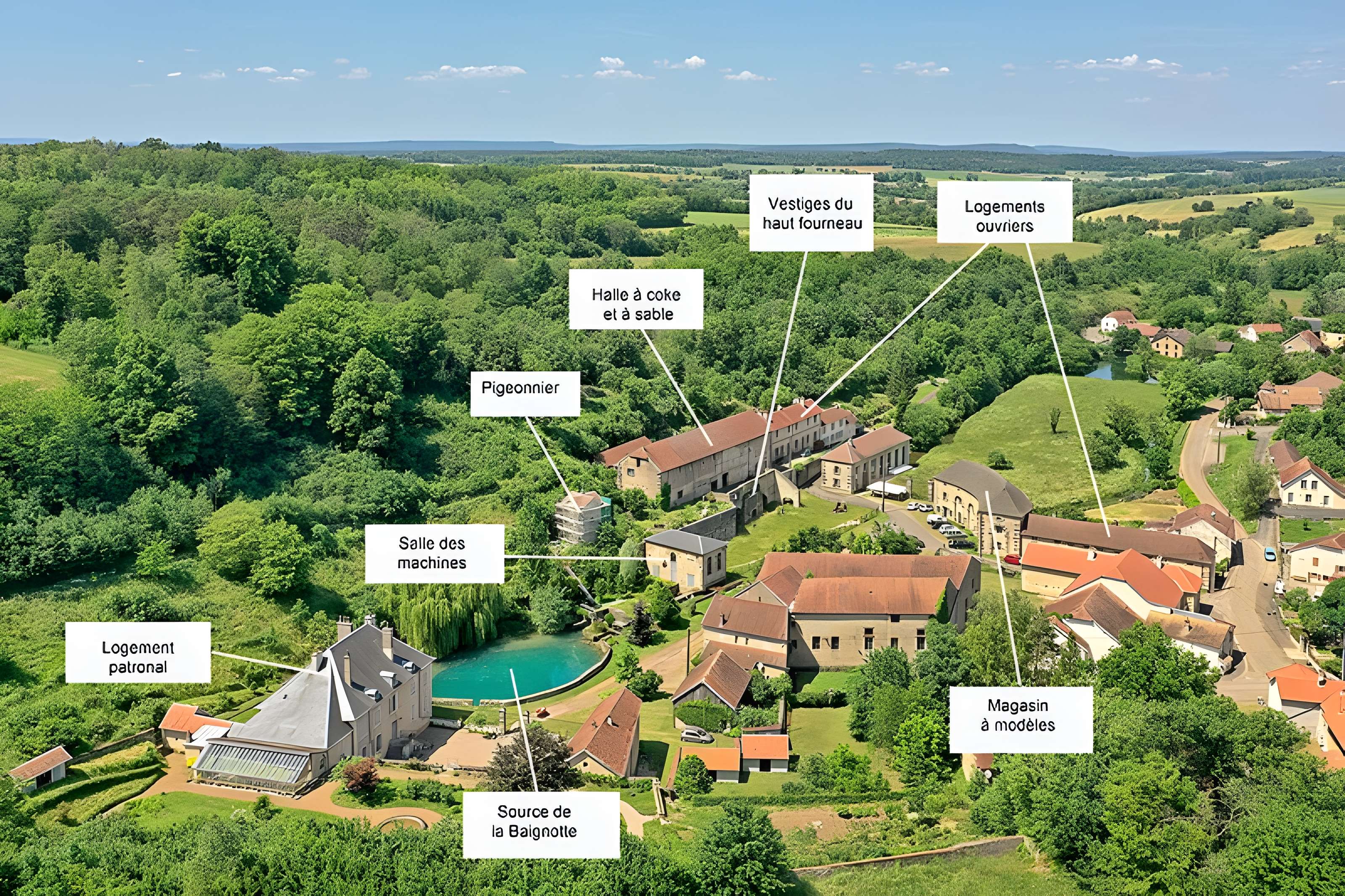 Forge-fonderie de Baignes