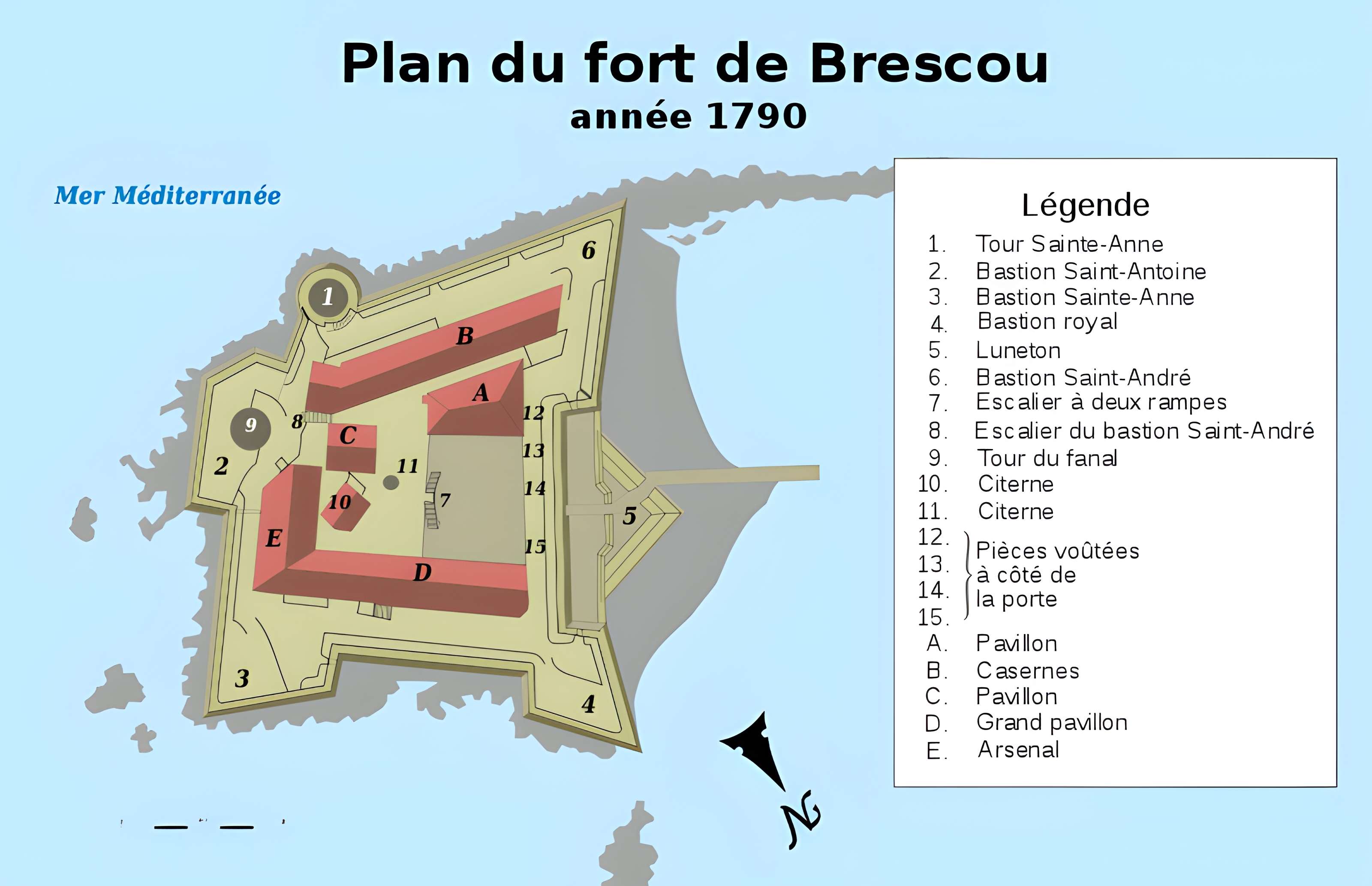 Fort de Brescou
