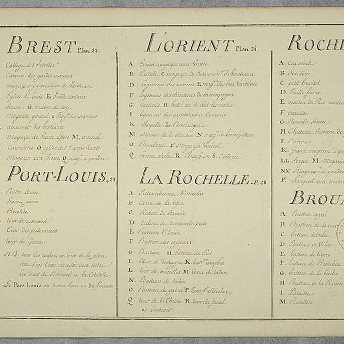 Photo de Fortifications maritimes de La Rochelle