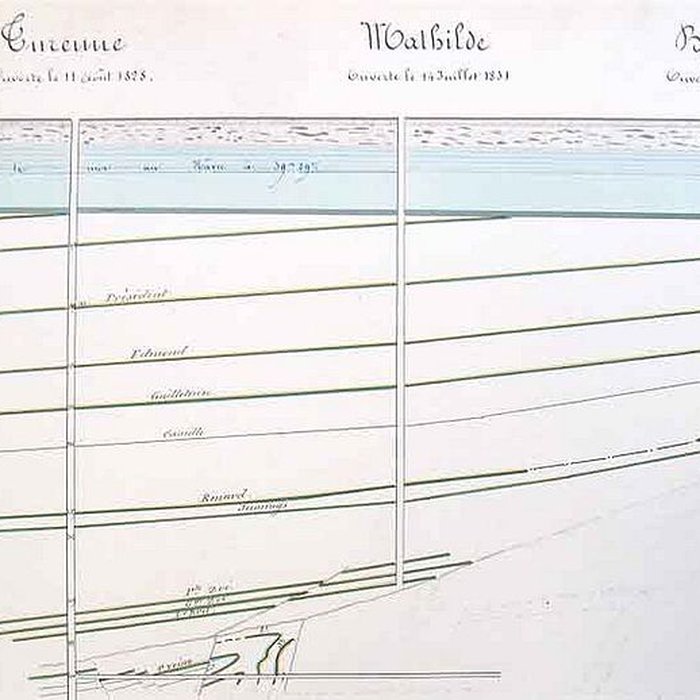 Photo de Fosse Mathilde des mines dAnzin à Denain