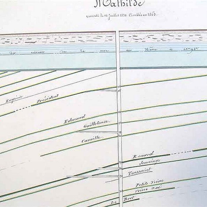 Photo de Fosse Mathilde des mines dAnzin à Denain