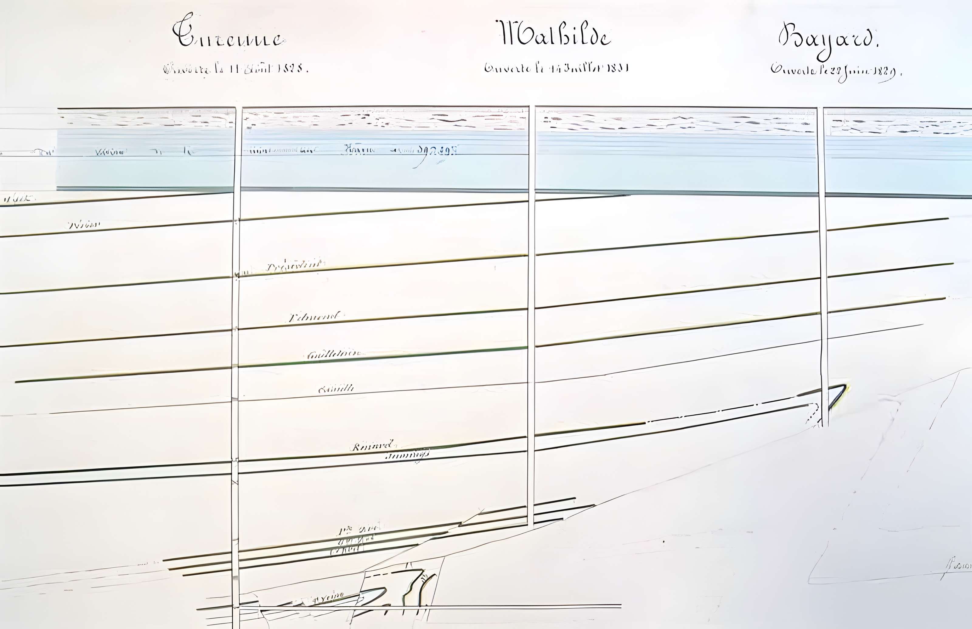 Fosse Mathilde des mines d'Anzin à Denain