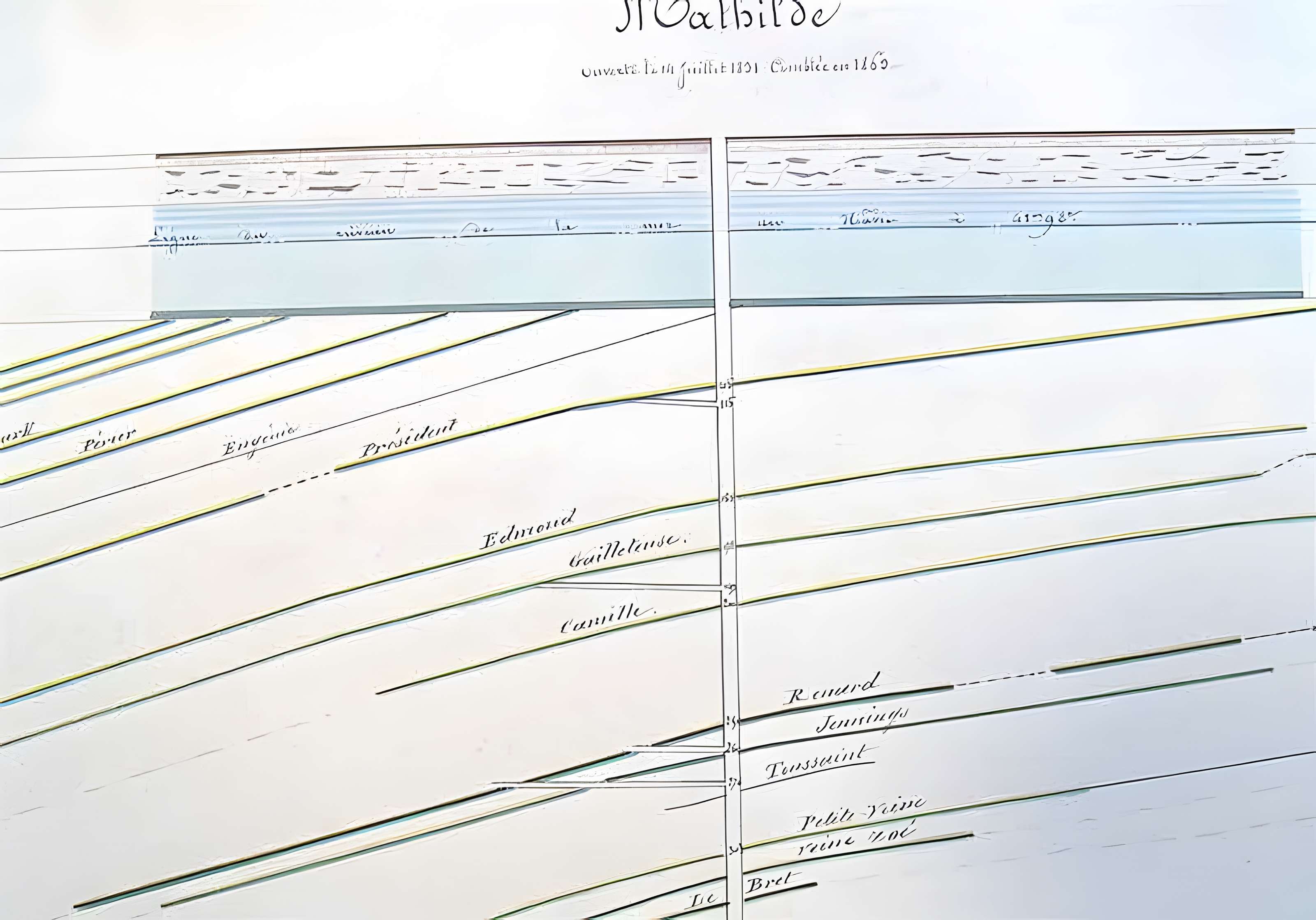 Fosse Mathilde des mines d'Anzin à Denain