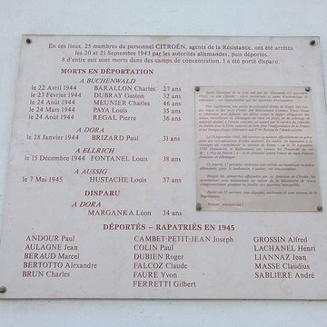 Garage Citroën à Lyon 