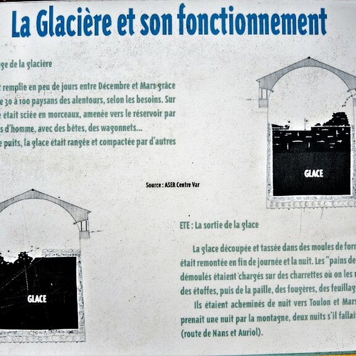 Photo de Glacière du Gaudin dite de Pivaut