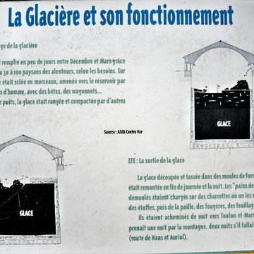 Glacière du Gaudin dite de Pivaut