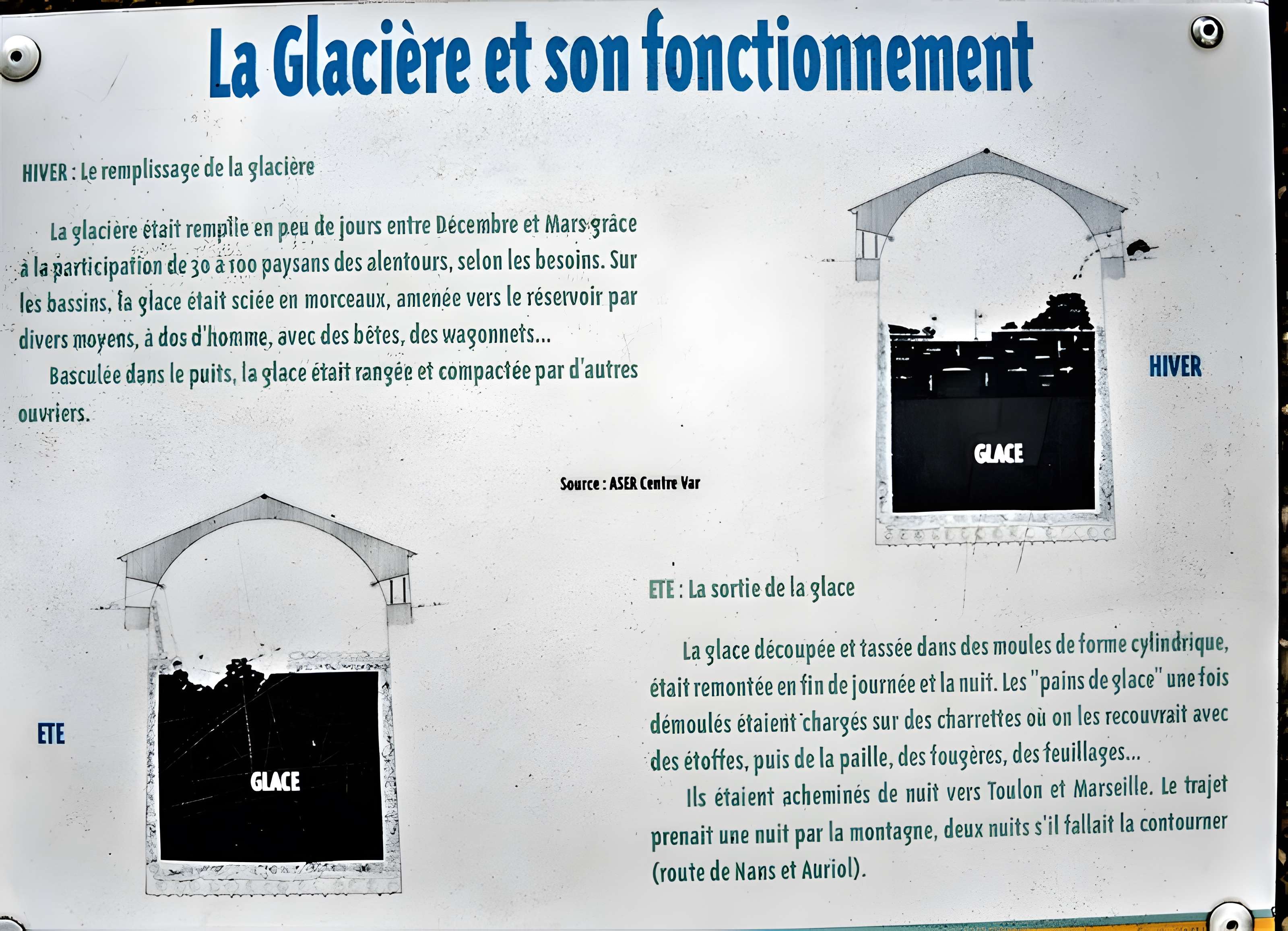 Glacière du Gaudin dite de Pivaut