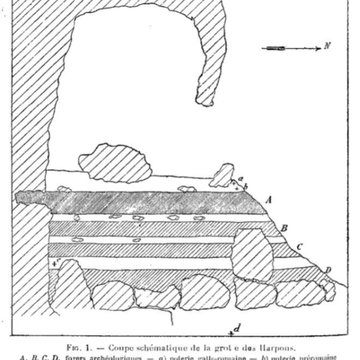 Grottes de la vallée de la Save à Lespugue