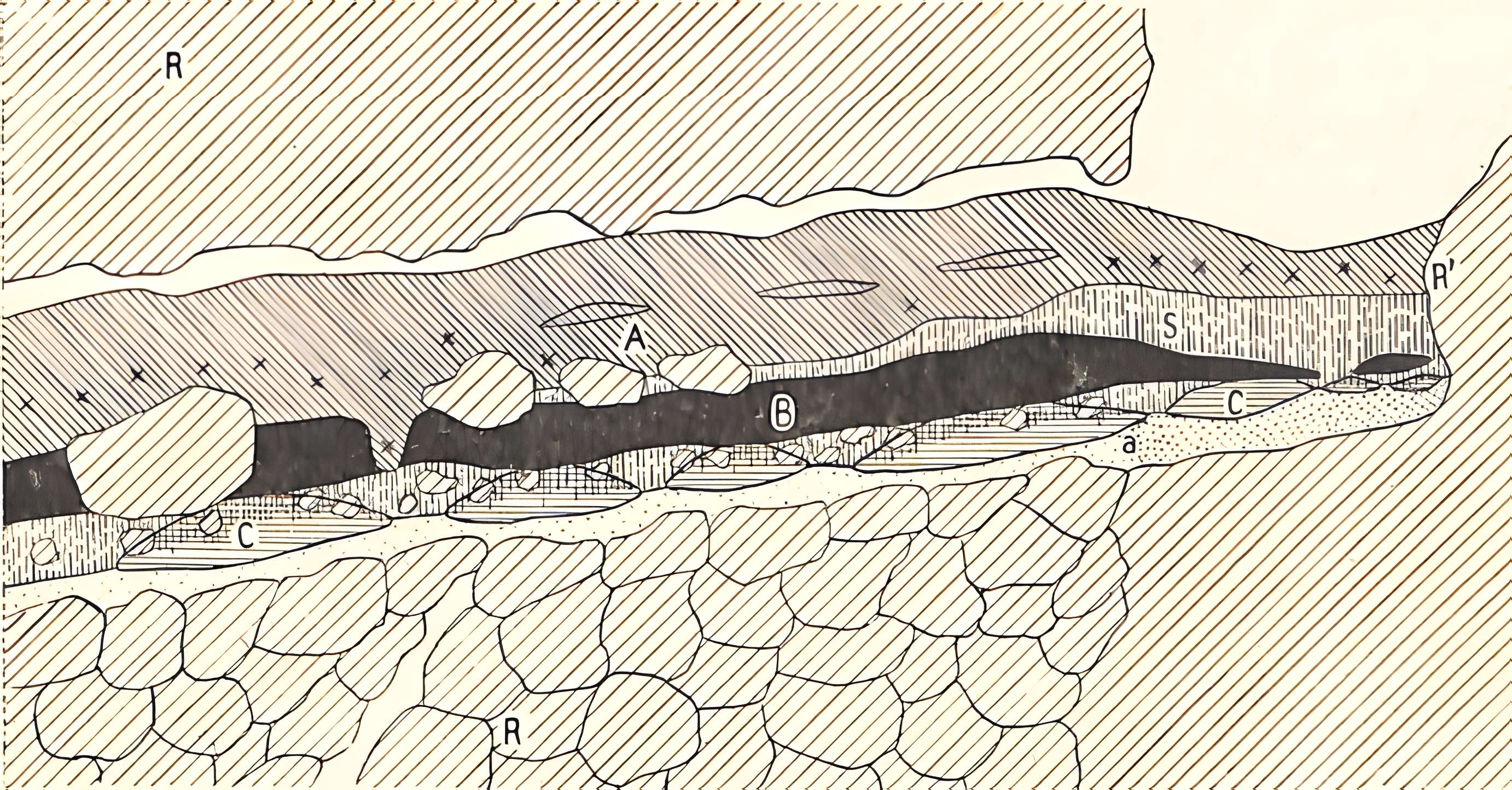 Grottes de la vallée de la Save à Lespugue