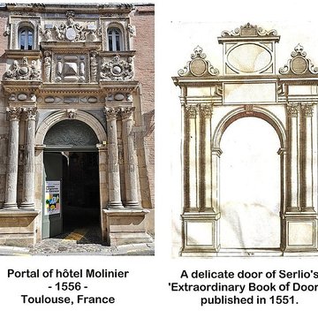 Hôtel Felzins à Toulouse 