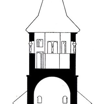 Chapelle Saint-Ulrich dAvolsheim