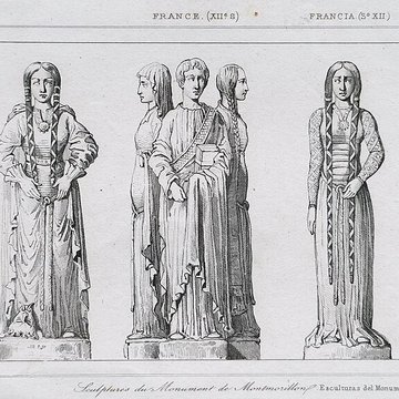 Hôtel-Dieu de Montmorillon