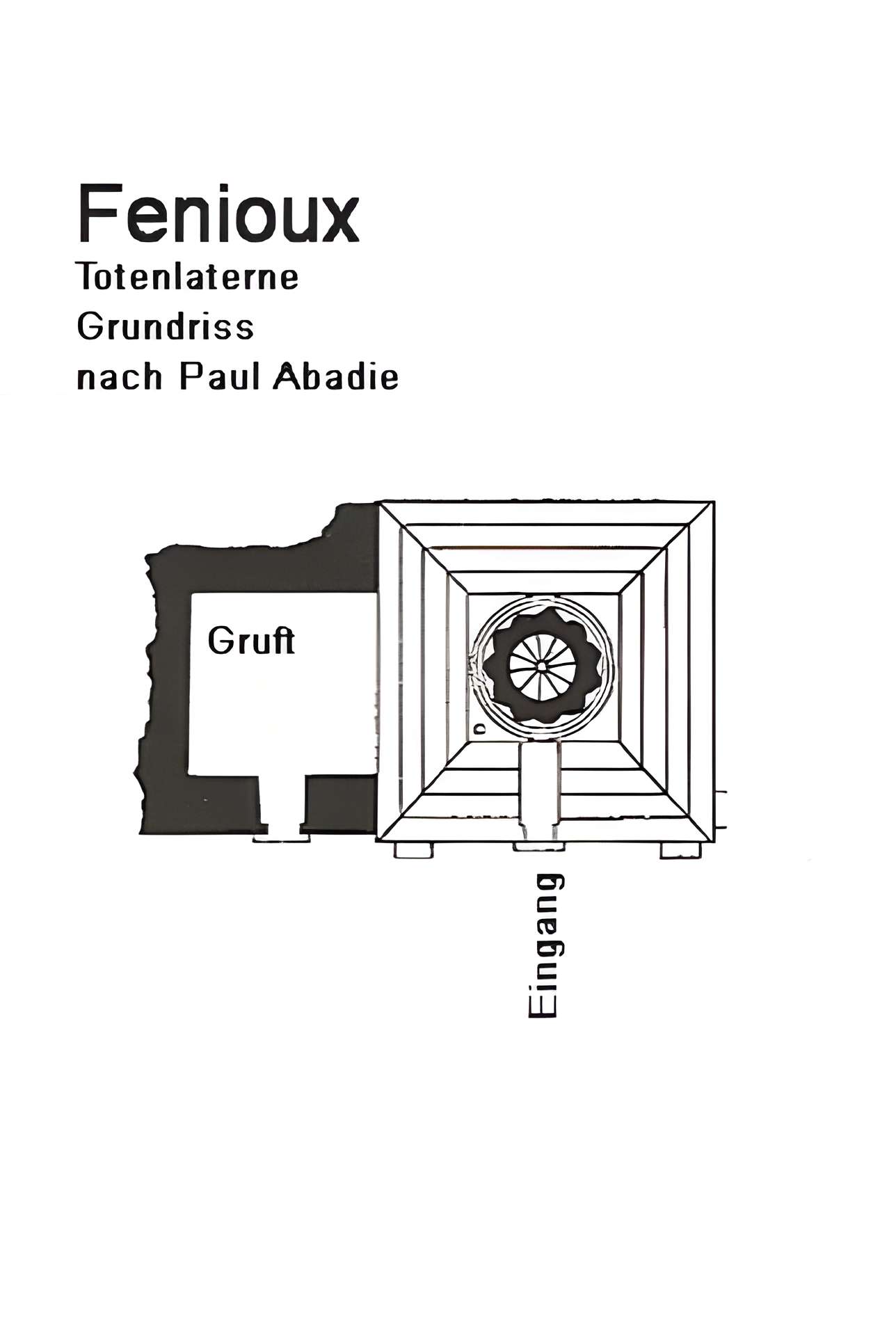 Lanterne des morts de Fenioux