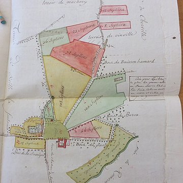 Château de Baronville