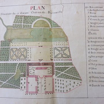 Château de Baronville