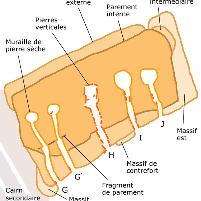Photo de Cairn de Barnenez à Plouezoch